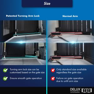 How does Patented Turning Arm Lock System to enhanced security of your house, Delux