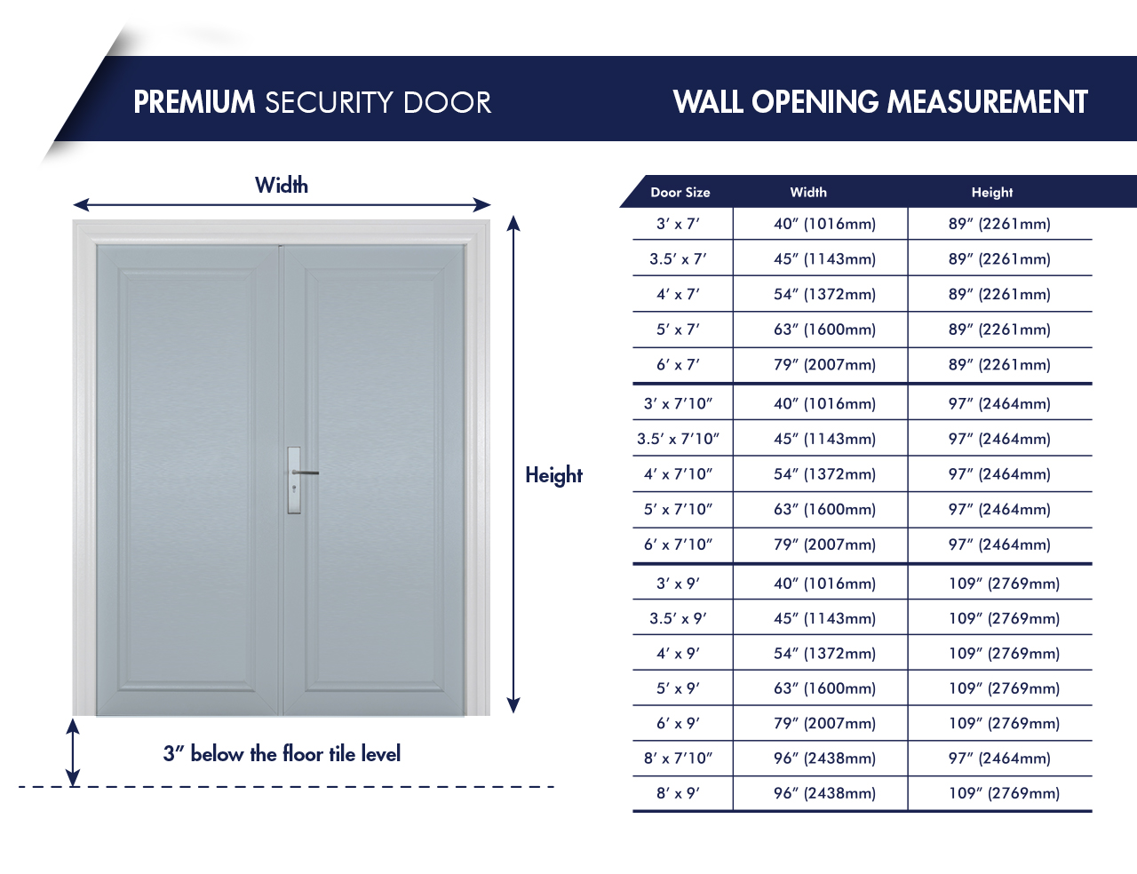 Premium wall opening measurement
