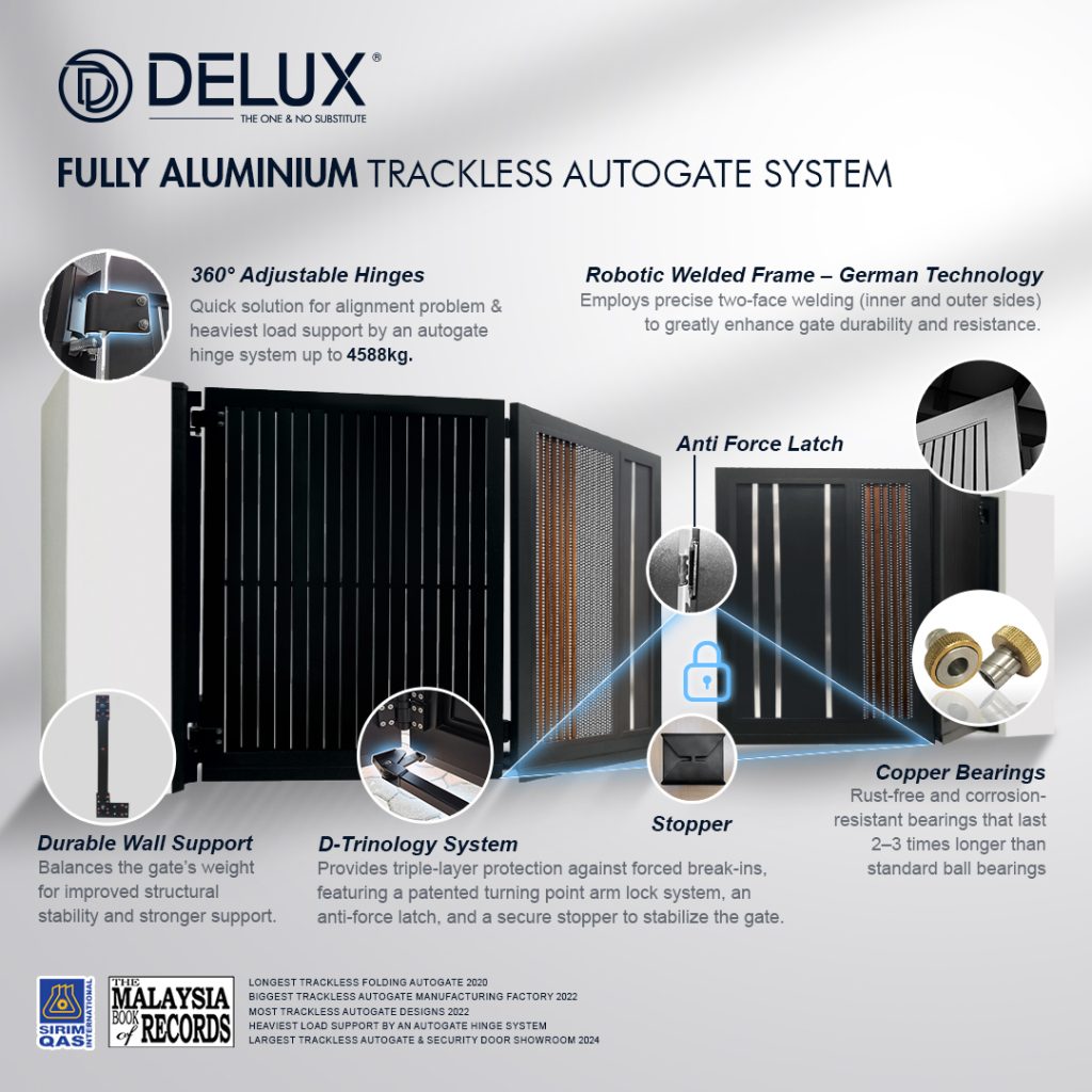 Trackless folding gate Trackless autogate Folding gate Malaysia Aluminium gate Malaysia Delux autogate Unigate Autogate Malaysia Unigate Malaysia Trackless gate Malaysia Aluminium gate supplier Malaysia Aluminium auto gate Autogate price Autogate system price Trackless autogate malaysia price Autogate malaysia price Aluminium gate suppliers D-trinology