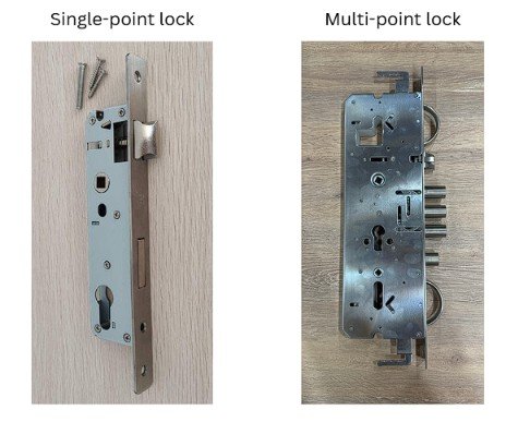 Diagram comparing a single-point lock with a multi-point lock spread along the top, middle and bottom of a security door